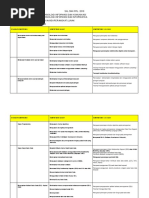 Download Skl Rpl Final 2010 by NicoSalatiga SN40459068 doc pdf