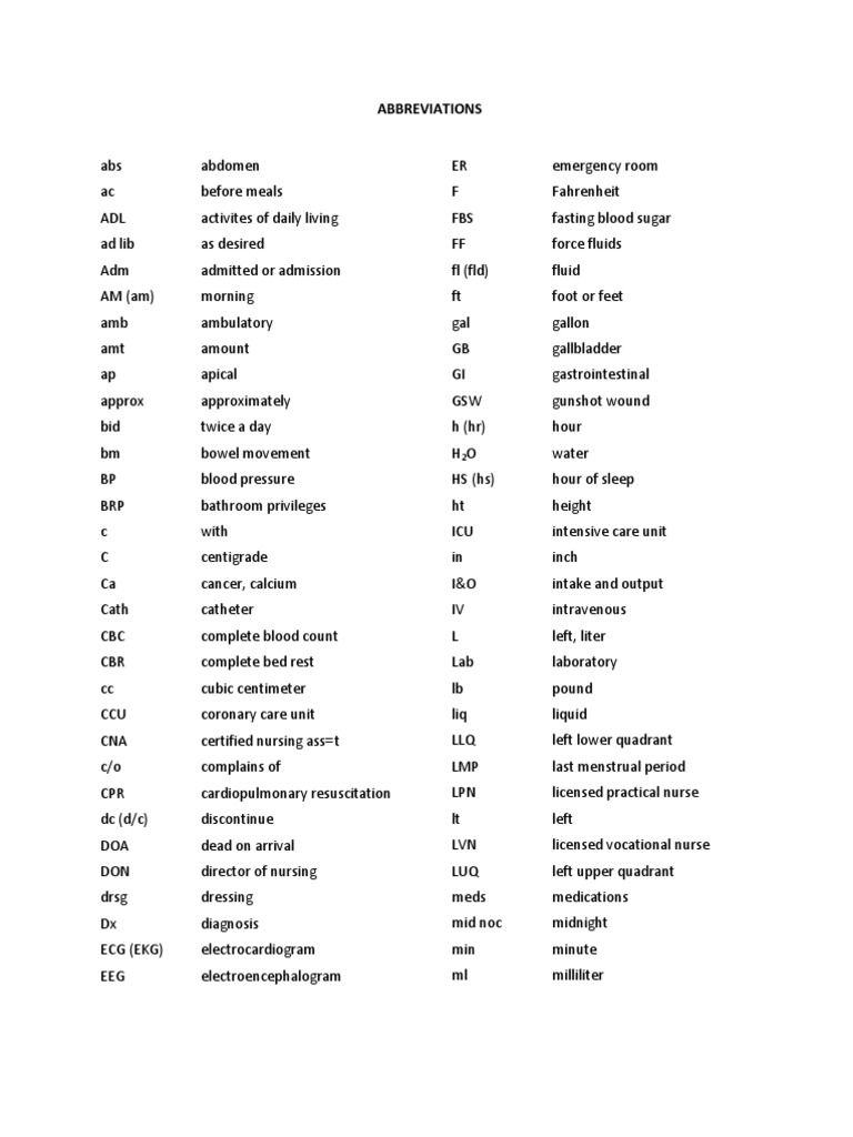 CNA Abbreviations & Vocabulary | PDF | Childbirth | Breathing for Free Printable Cna Inservice Material