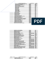 Establecimientos Con Desempeno Dificil PDF