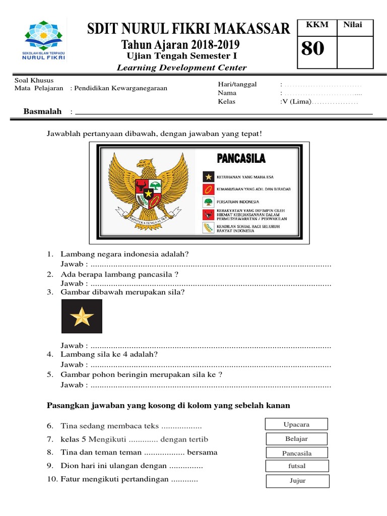 35 Gambar Pohon Beringin Sila Ke 3 Terbaru Riwayat Gallery