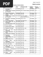 Placement Performance 17 July