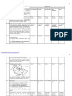 PRA UN SMA - MA GEOGRAFI A (Pak-Anang - Blogspot.com)