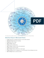 MS Word Shortcuts