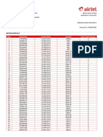 Invoice Details: Sno. Invoice No Invoice Date Amount New Credit Charges