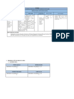 Matriz de Informe de Gestion de Riesgo