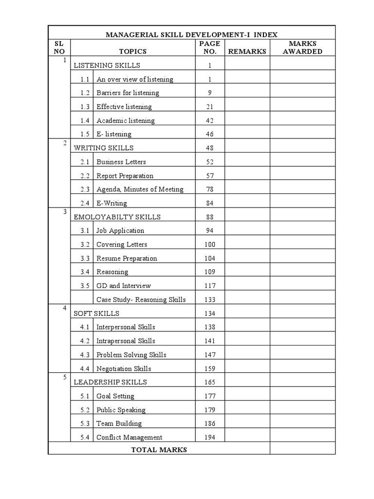 Managerial Skill Development Guide | PDF