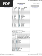 シャツ Supreme Split S/S Football Top \