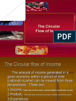 The Circular Flow of Income
