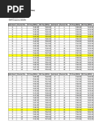 Radio Frequency Assignments.pdf