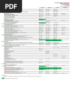 Benilde Calendar of Activities SY 2018 2019