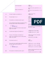 Divisibility Rules