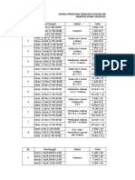 Jadwal Praktikum Teksemsol Genap 19