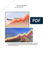 ATR72-500 GPWS Graphic Requests