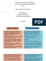 Libre Cambio vs Proteccionismo_ C1