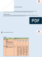 Planificación Actividad 22 de Marzo 2019