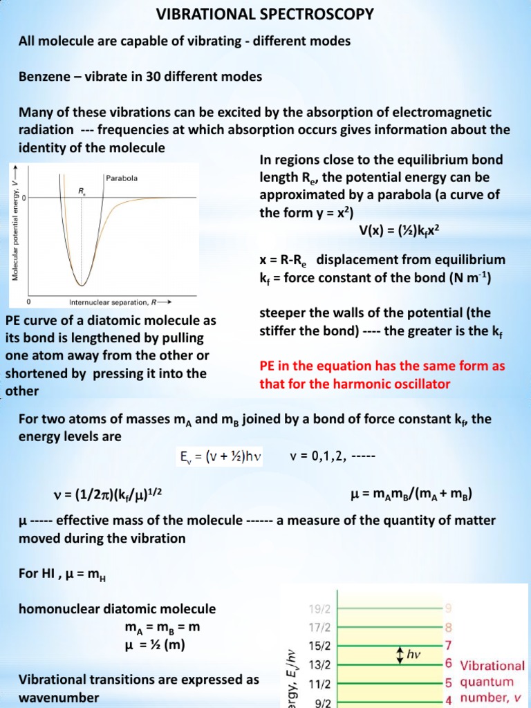 PE in The Equation Has The Same Form As That For The Harmonic