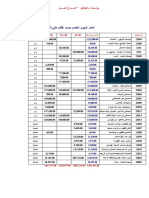 تعز ادويه 8 اغسطس