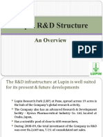 Lupin R&D Structure Roll No 3,6,11,15,17,40