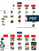 Clasificación Mineralógica (Jorge Luis Cornejo Álvarez)