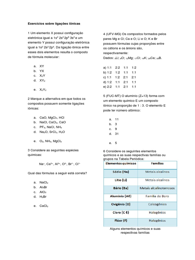 Exercícios Sobre Ligações Iônicas | Ligação Química | Física de Matéria ...