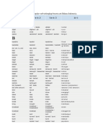 Berikut Ini Adalah Daftar Irregular Verb Terlengkap Beserta Arti Bahasa Indonesia