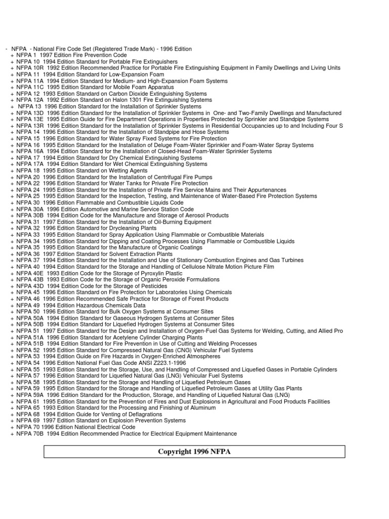 Nfpa-List Buyer Com VN | PDF