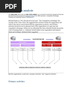 Value Chain Analysis: Primary Activities