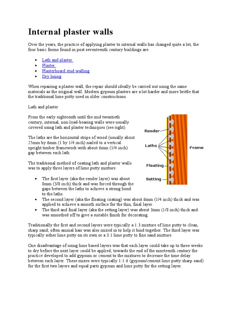 Internal Plaster Walls | PDF | Plaster | Drywall