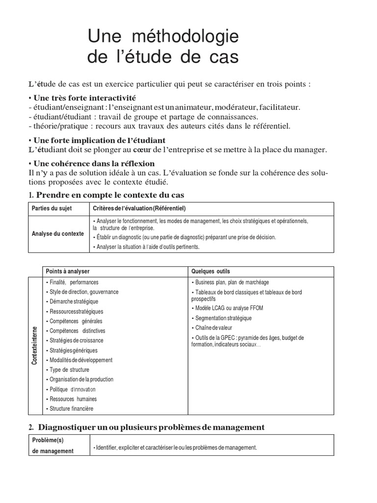 methode etude de caspdf gestion strategique gouvernance