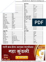 VedicReport17 03 201909 51 17 PDF