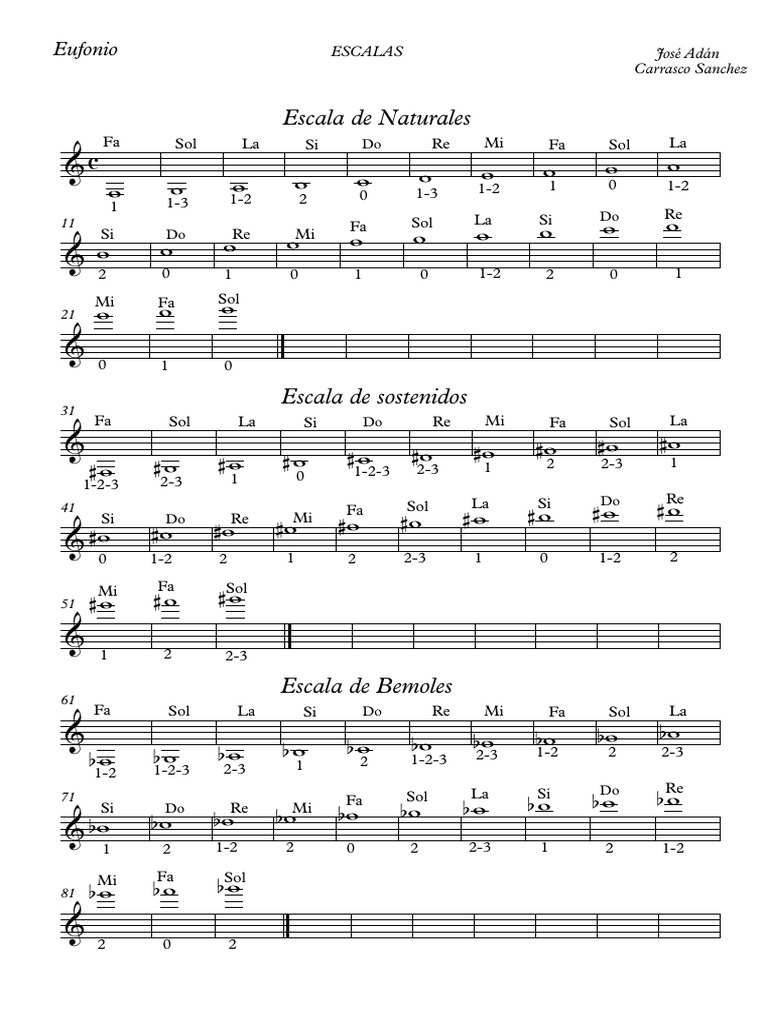Escalas - Partitura Completa PDF | PDF | Musicología | Composiciones ...