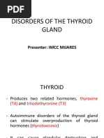 Disorders of The Thyroid Gand