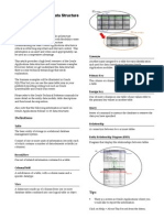 Oracle Apps Data Structure