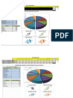 Como Elaborar Informe Estado de Maquinas