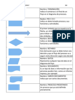 Diagrama de Flujo