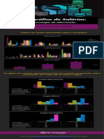 Salários TI 2018 PDF