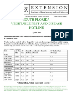 South Florida Vegetable Pest and Disease Hotline for April 4, 2019