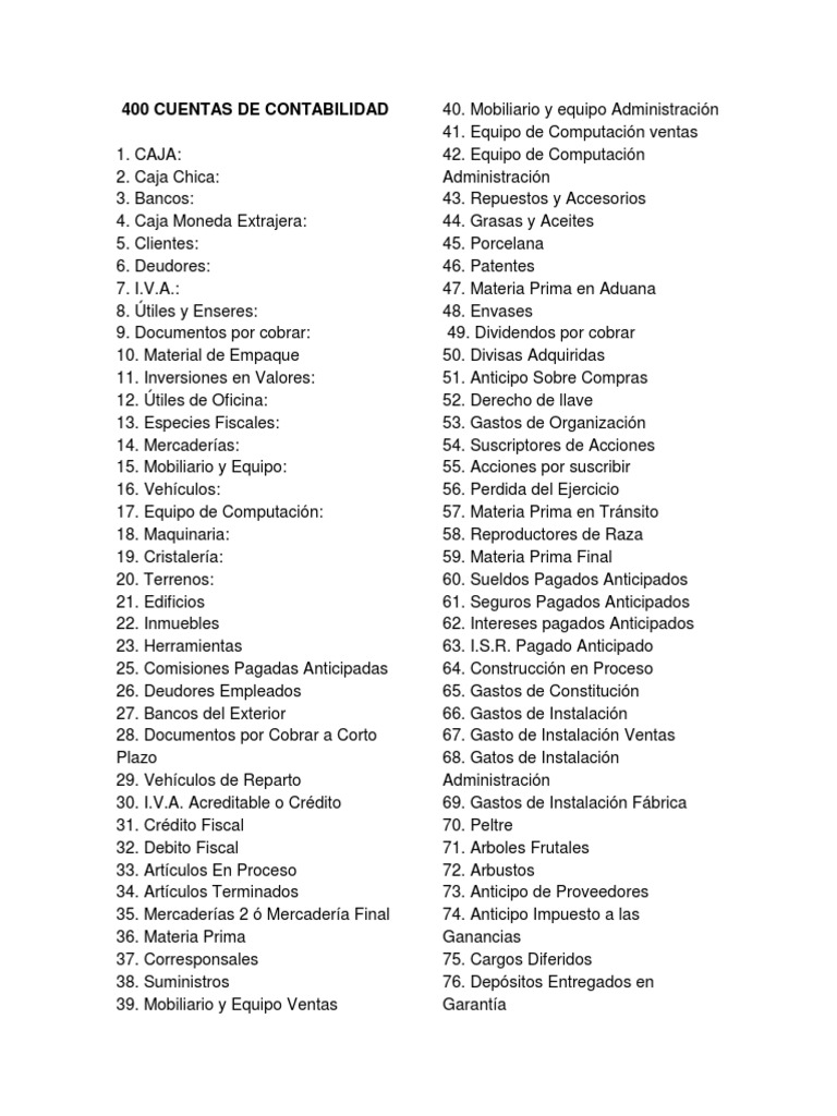 400 Cuentas de Contabilidad | PDF | Hipoteca Comercial | Finanzas y ...