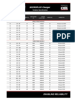 Nuova Elettra Spec Sheet Mcp