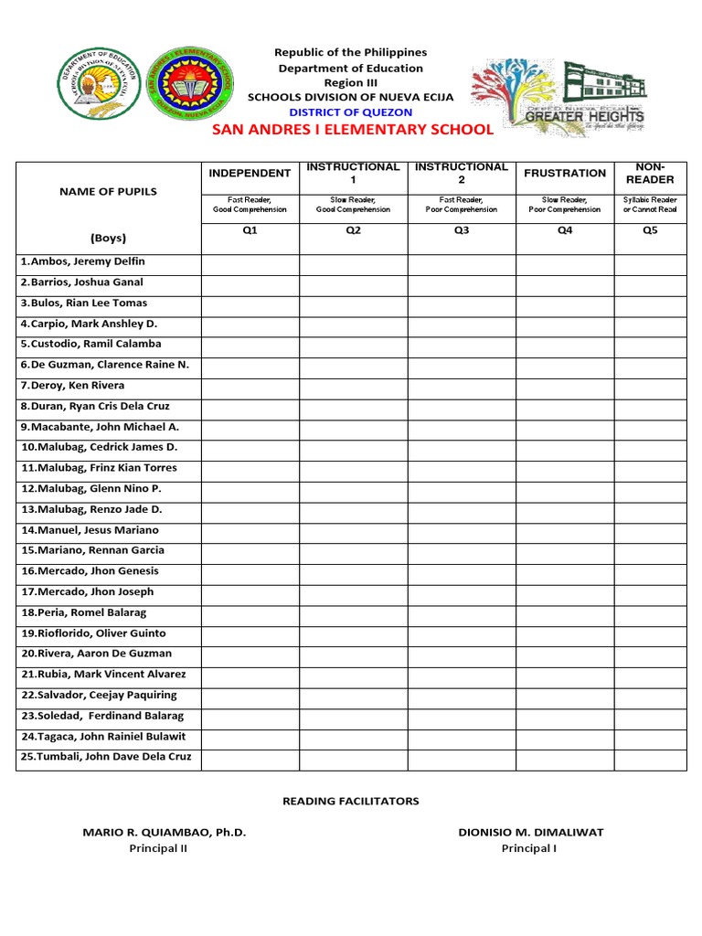 Orv Post | PDF