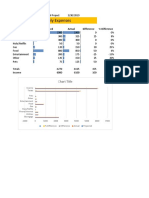 Monthly Expenses: Chart Title