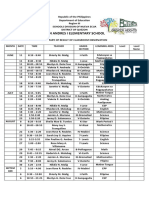 Summary of Result of Classroom Observation.docx