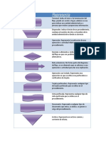 Símbolo PDF