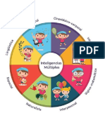 Inteligencias Multiples