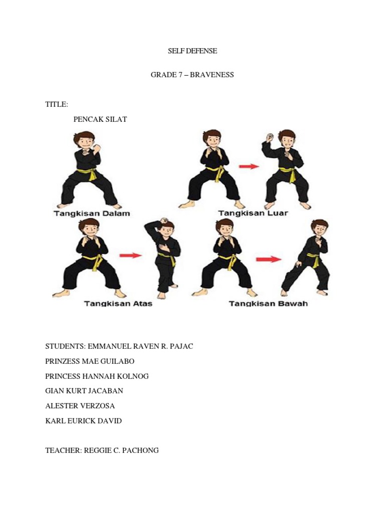 Self Defense Pdf Indonesia Southeast Asia