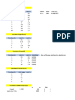 Data SF Dan Pengolahan