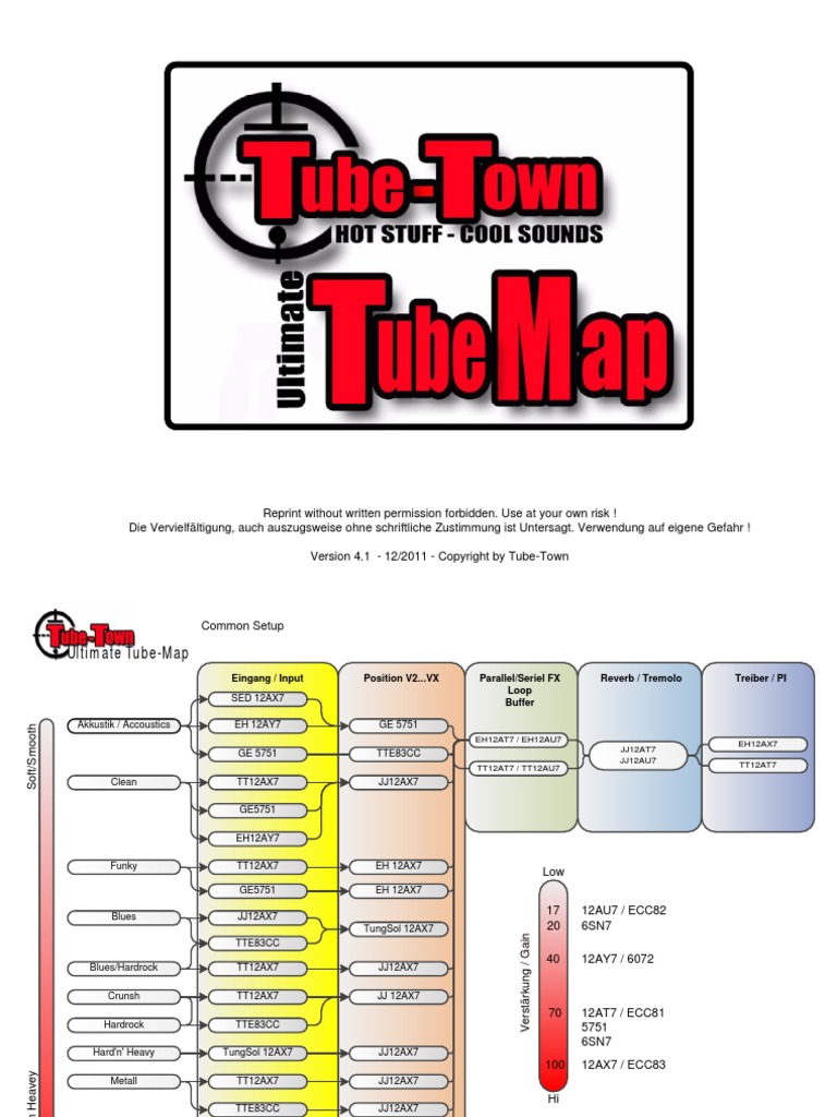 TT Tubemap | PDF | Components | Electrical Equipment