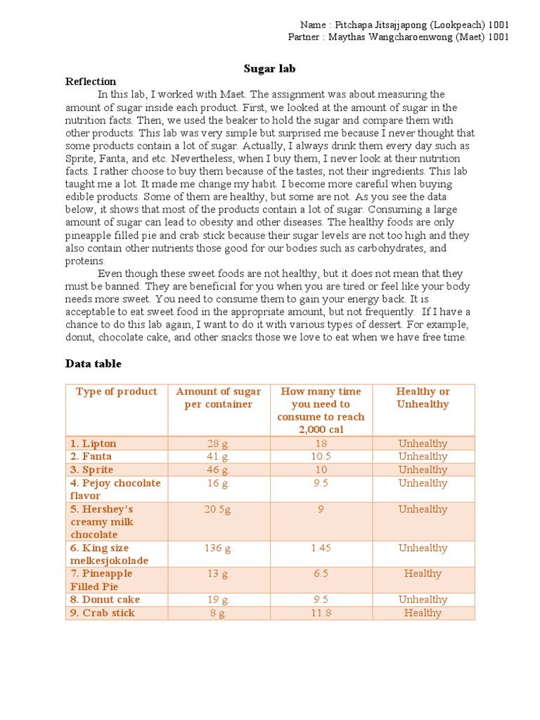Sugar Lab Reflection PDF Carbohydrates Foods