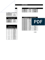 Teoria das filas - método MMc em Excel