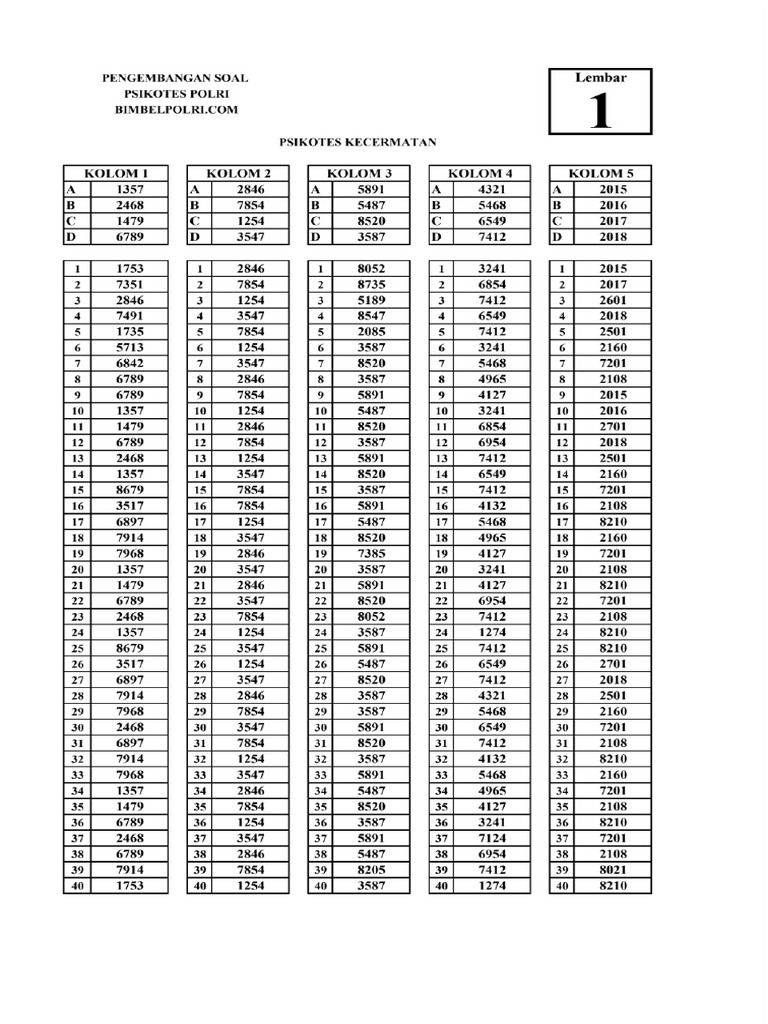 Tes Kecermatan Angka Seri 2018
